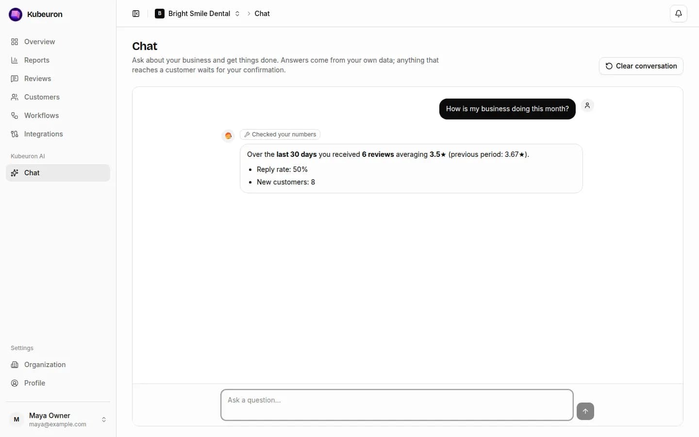 The Chat page: an answer built from live numbers, the checks behind it and a card to confirm