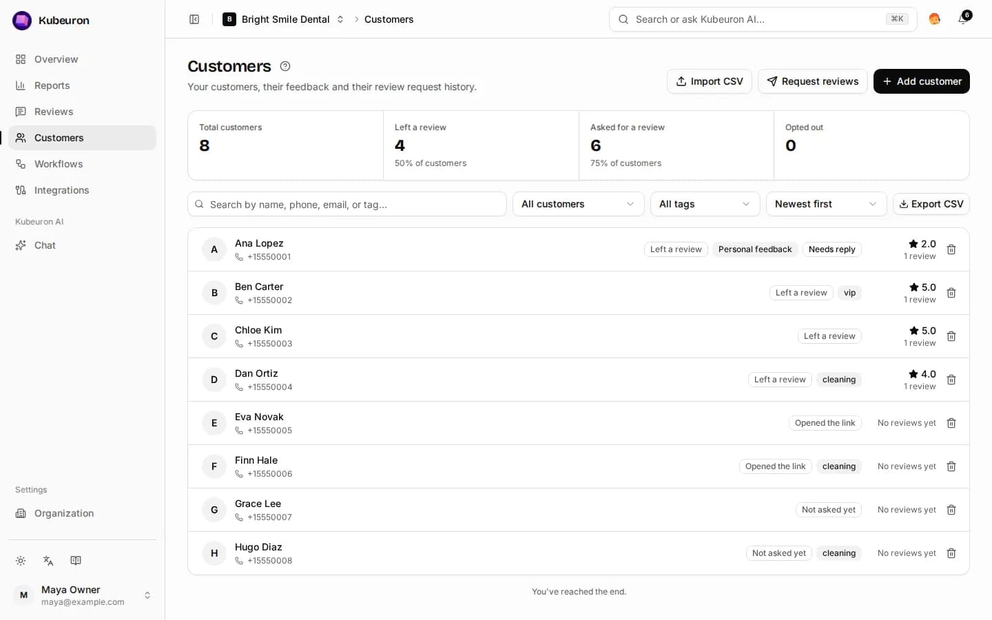 The Customers list with filters and each customer's latest feedback