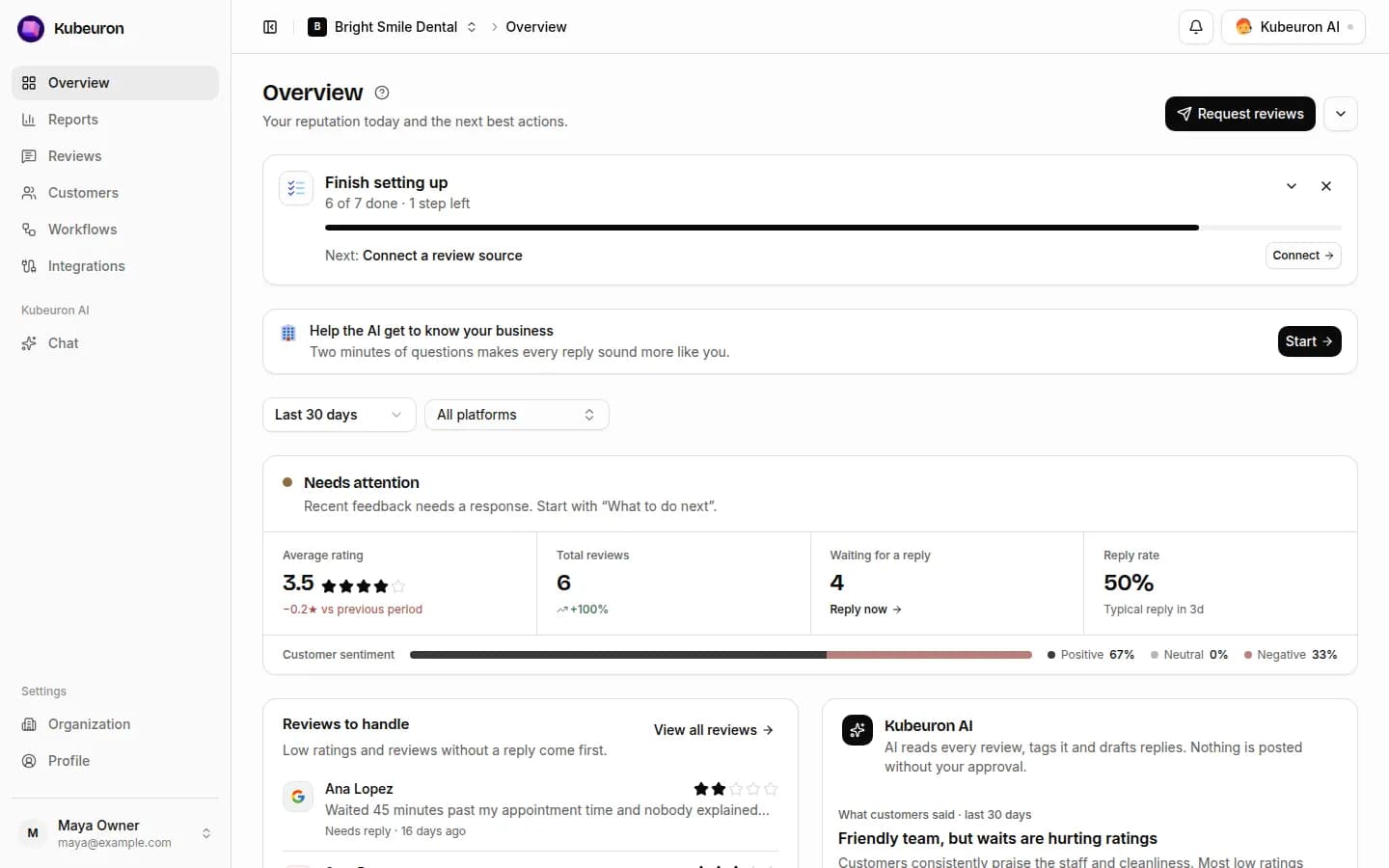 Every review from Google, Facebook, Yelp, Tripadvisor and Trustpilot in one place