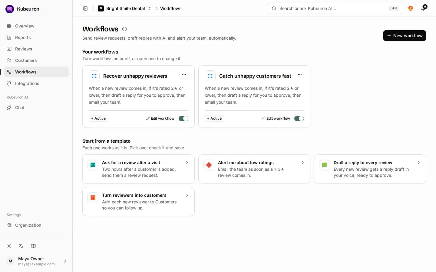 The Workflows page with active workflows, suggestions and templates