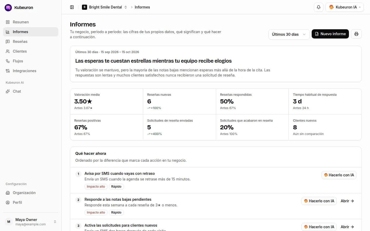 Informes que explican tus reseñas, tus clientes y los próximos pasos